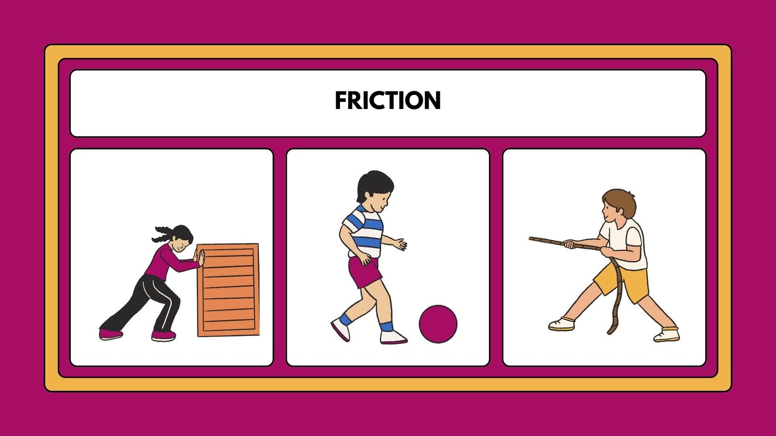 Friction and its Types